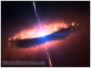 Джеты молодых звезд формирует магнитное поле
